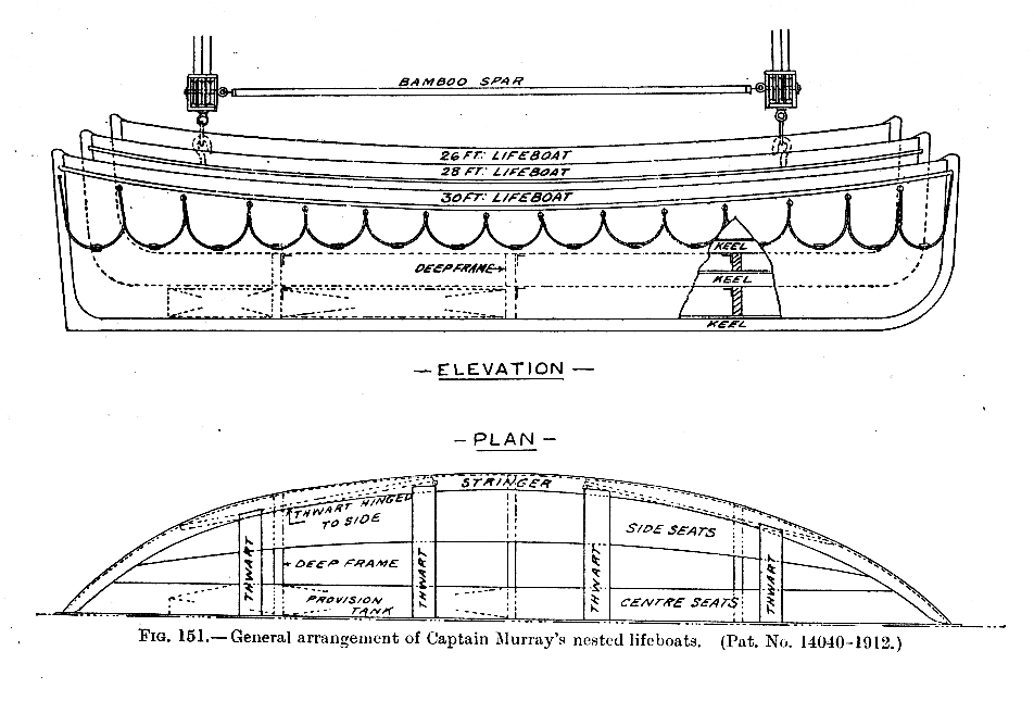 TITANIC - Images from the Titanic research & Modeling Association Forum Archive