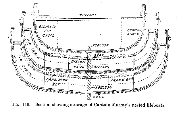 TITANIC - Images from the Titanic research & Modeling Association Forum Archive